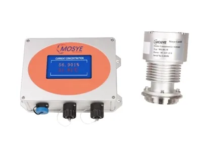 غلظت متر آنلاین MS-480 تولید امولسیون شیمیایی کارآمد را تسهیل می کند